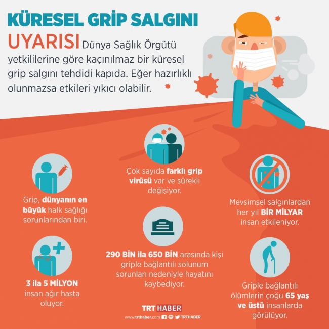 Dünya Sağlık Örgütü'nden küresel grip salgını uyarısı